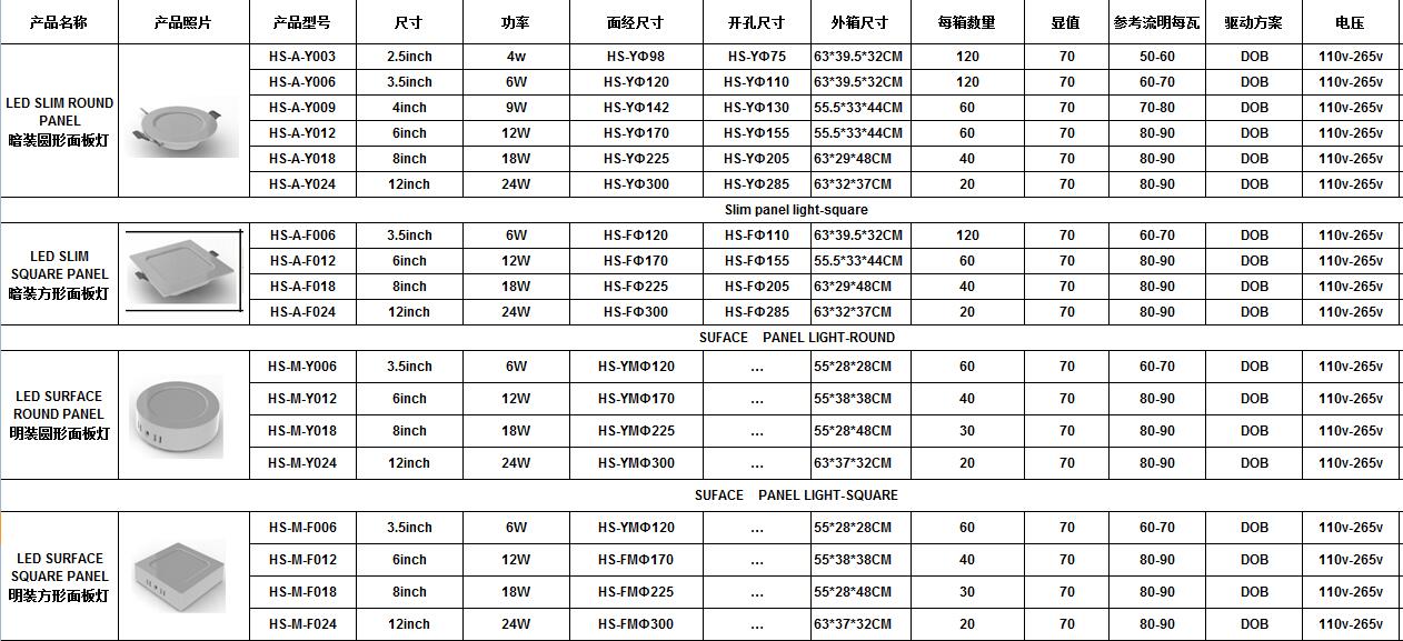 鴻爍照明